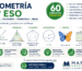 Ilustración de Geometría de 1.º ESO con ángulos, polígonos, triángulos, perímetros y áreas para estudiantes de Secundaria.