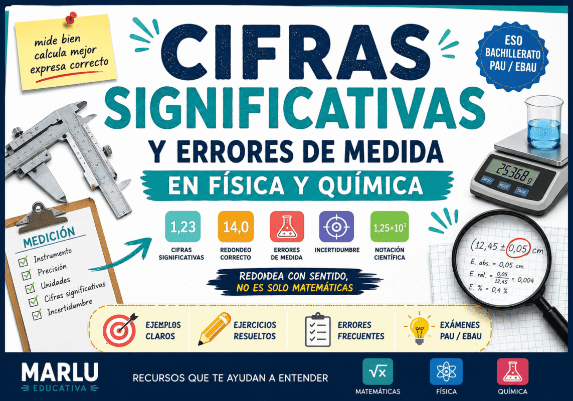 Cifras significativas, redondeo y errores de medida en Física y Química para ESO, Bachillerato y PAU/EBAU