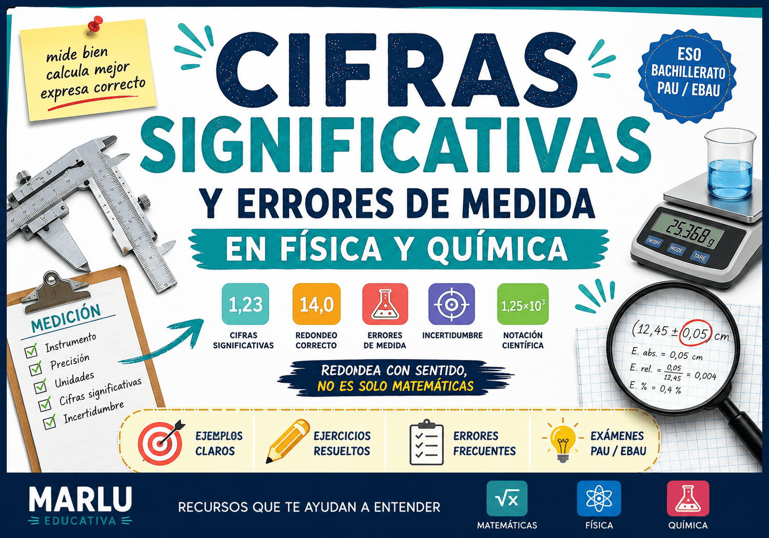Cifras significativas, redondeo y errores de medida en Física y Química para ESO, Bachillerato y PAU/EBAU