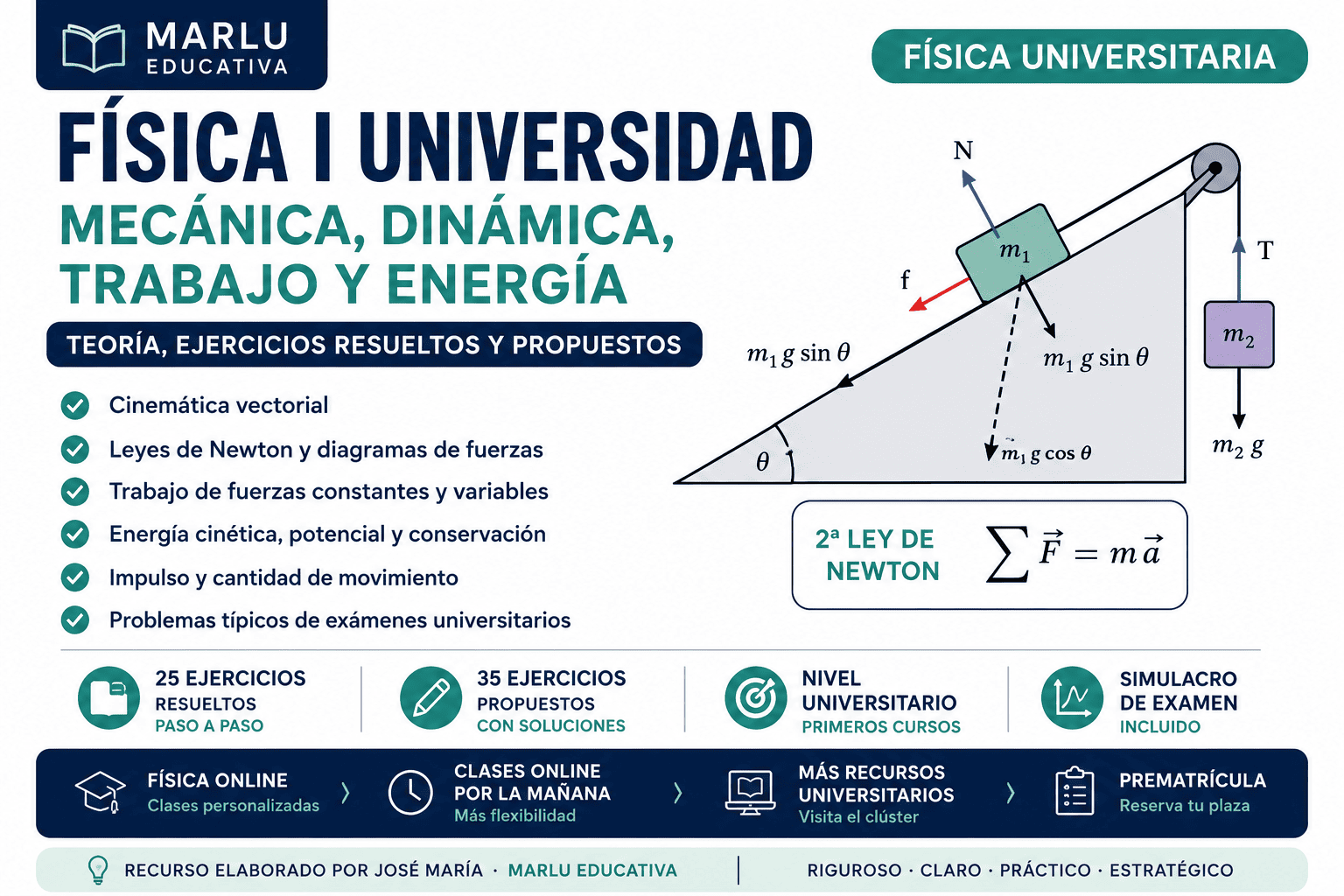 Recurso universitario de Física I con mecánica, dinámica, leyes de Newton, trabajo, energía y ejercicios resueltos paso a paso