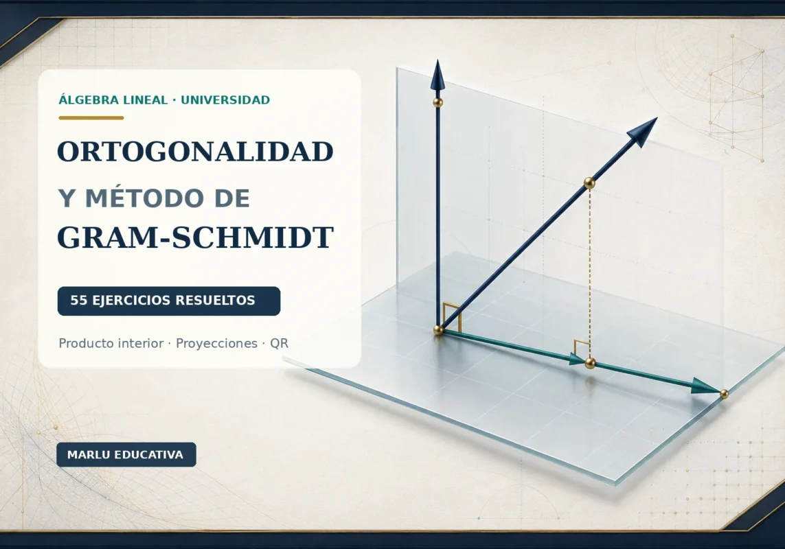 Representación geométrica de la ortogonalidad, el método de Gram-Schmidt y la proyección ortogonal
