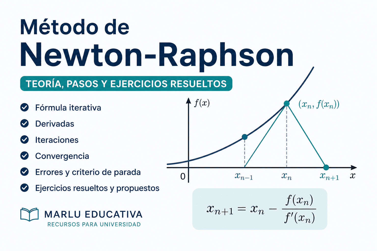 Recurso universitario sobre el método de Newton-Raphson con fórmula iterativa, tangente, convergencia y ejercicios resueltos paso a paso