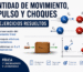 Cantidad de movimiento y choques elásticos e inelásticos con colisiones en una y dos dimensiones