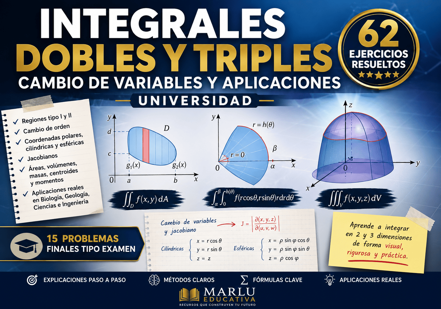 Integrales dobles y triples con cambio de variables, coordenadas polares y sólidos tridimensionales