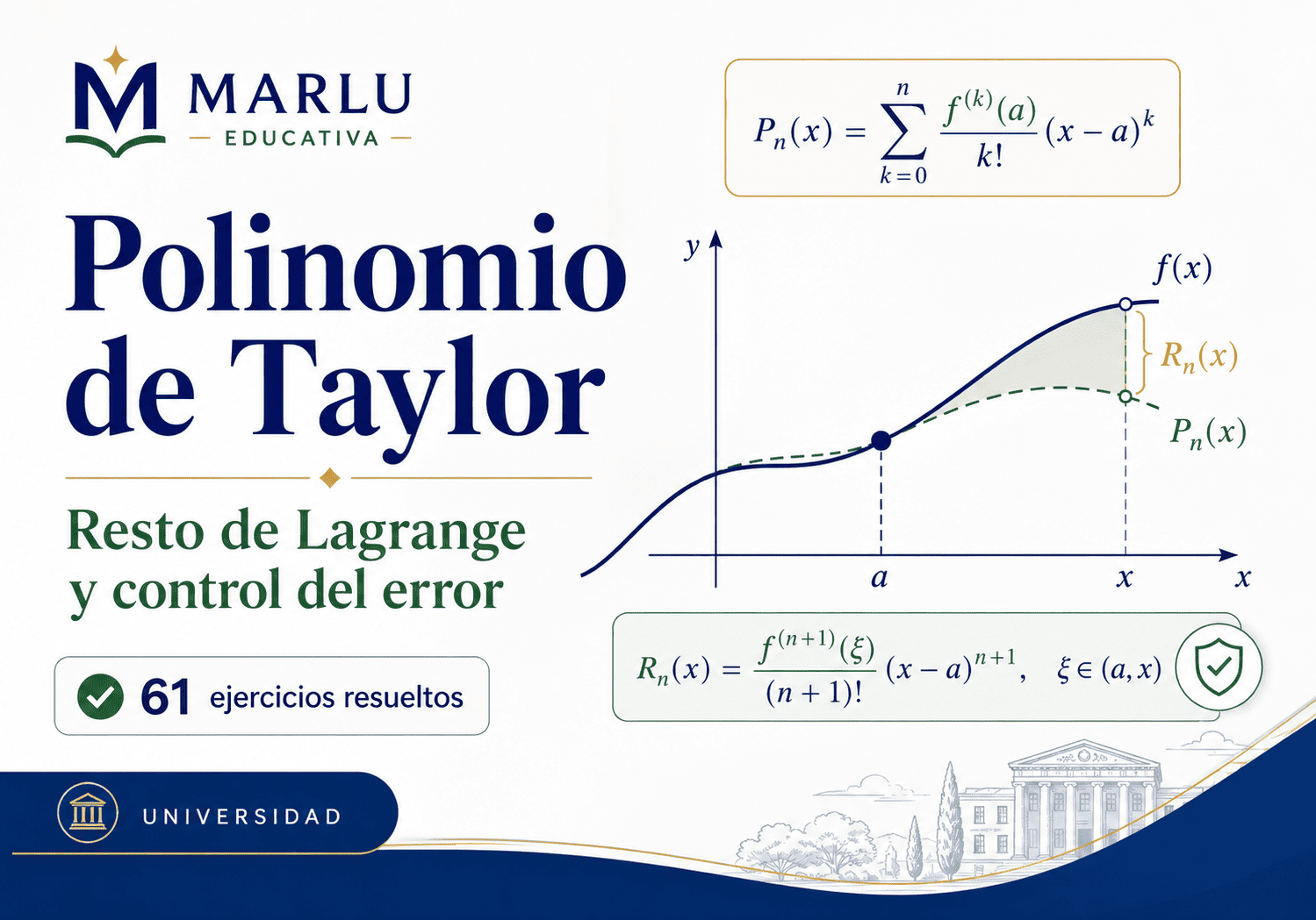 Polinomio de Taylor, resto de Lagrange y control del error con representación gráfica y 61 ejercicios resueltos